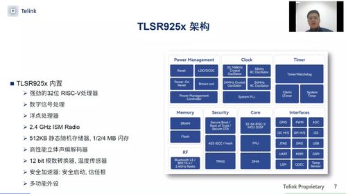 國內首顆1mA量級物聯網無線SoC芯片亮相，開啟下一代藍牙定位技術新篇章，賦能中草藥科技領域創新應用